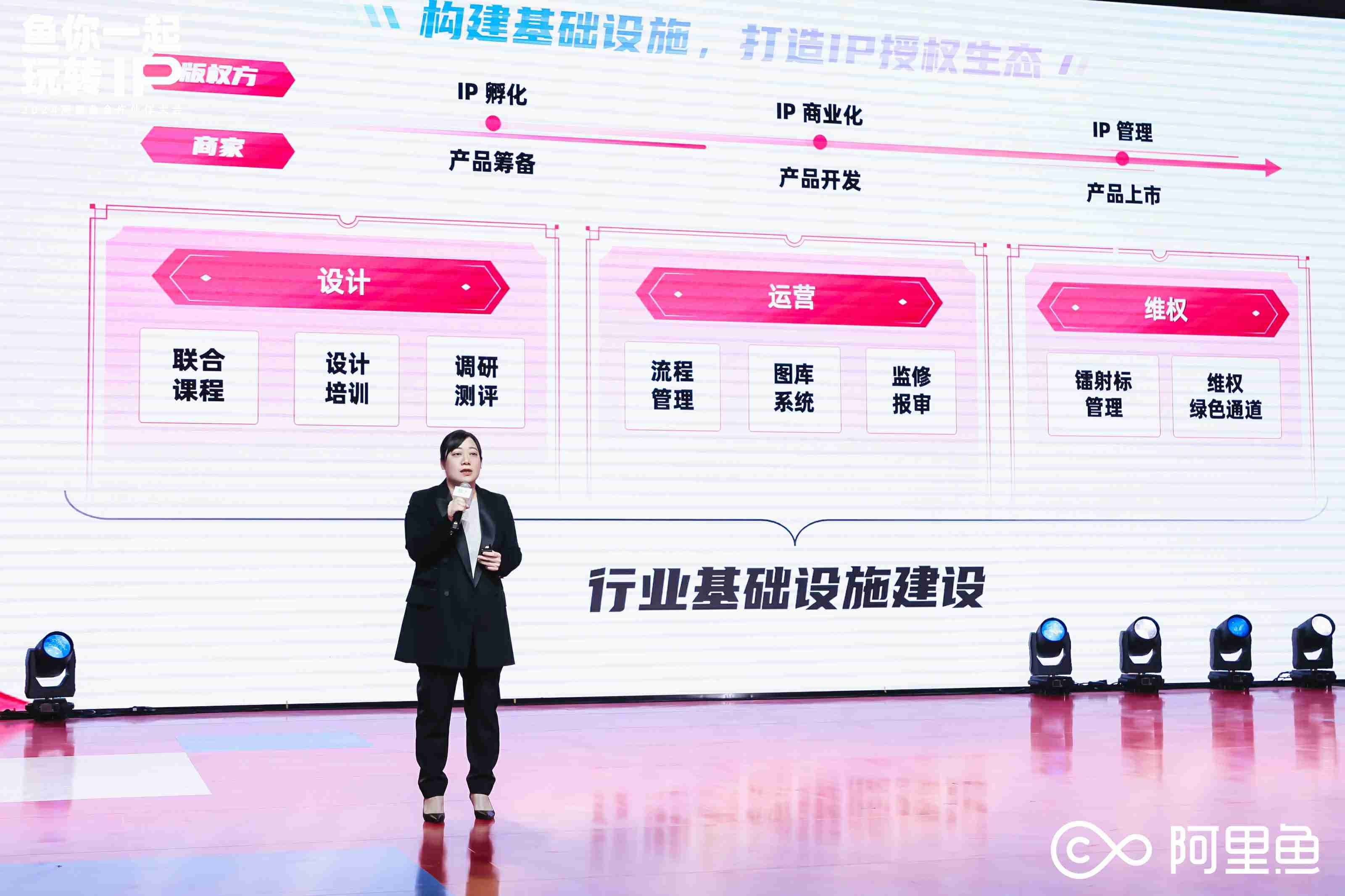 阿里鱼 IP 新势力发布现场第4张 - 夺幕传媒
