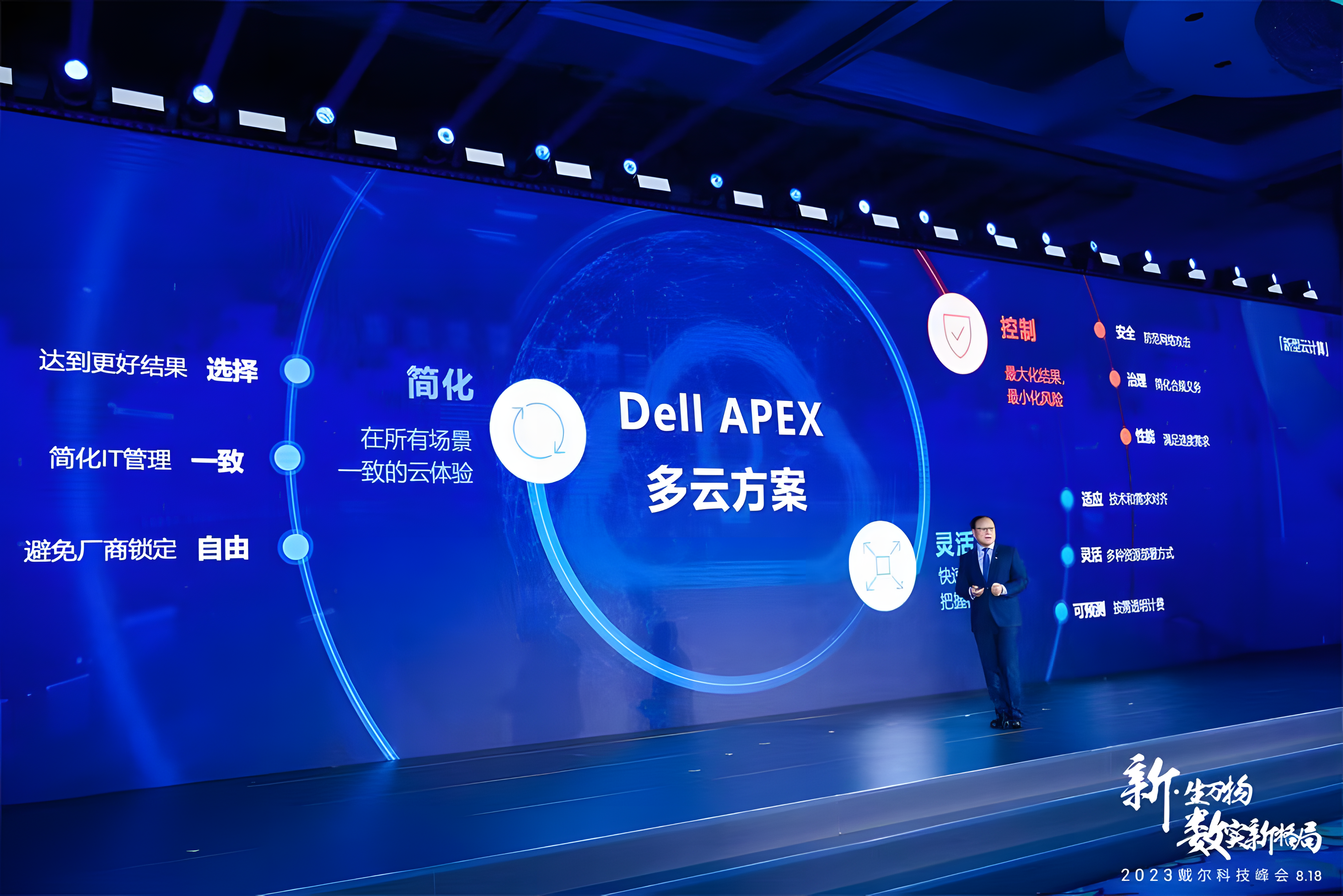 戴尔 2023DTF大会发布现场第8张 - 夺幕传媒