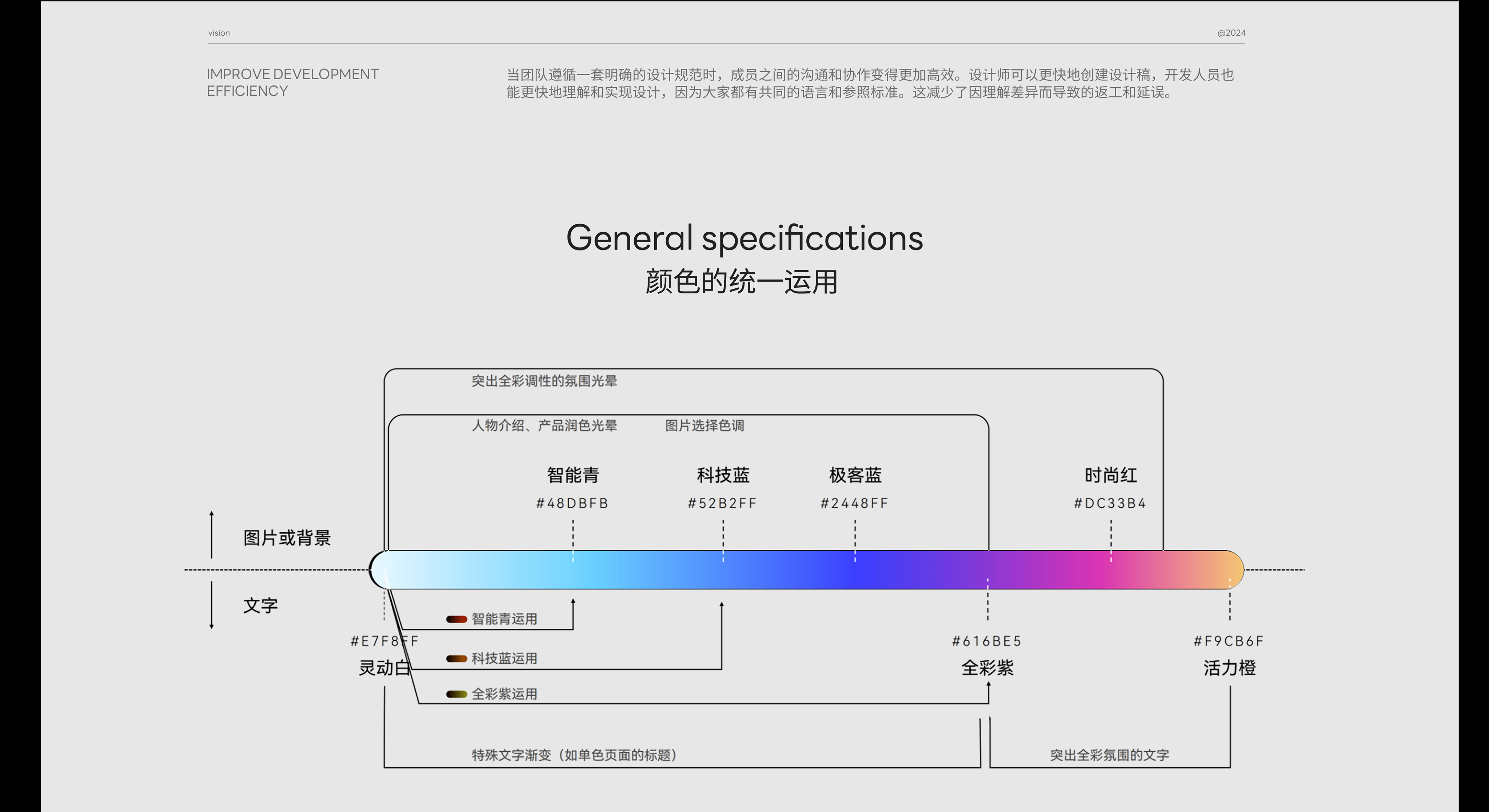 发布会规范2_01.jpg