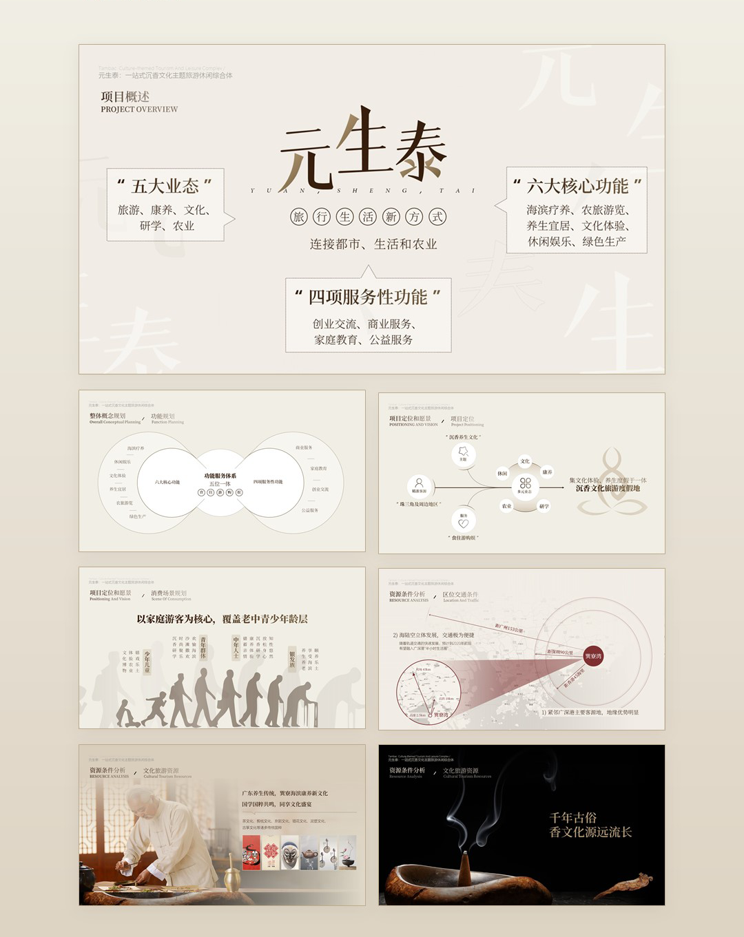 【元生泰】文旅商业计划书2.png