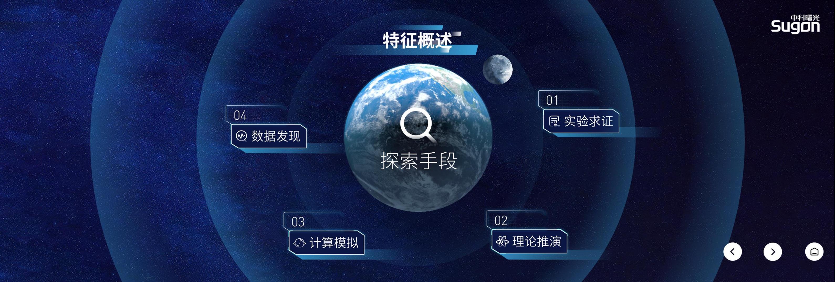 （终稿）中科曙光先进计算（3：1）_03.jpg