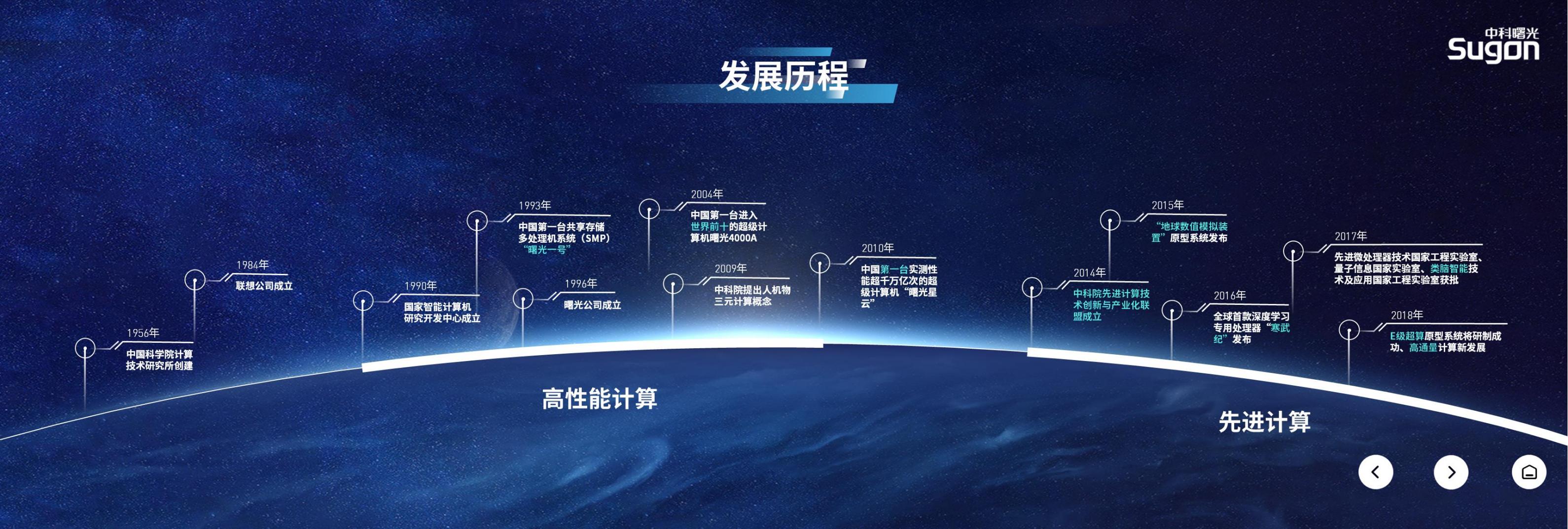 （终稿）中科曙光先进计算（3：1）_07.jpg