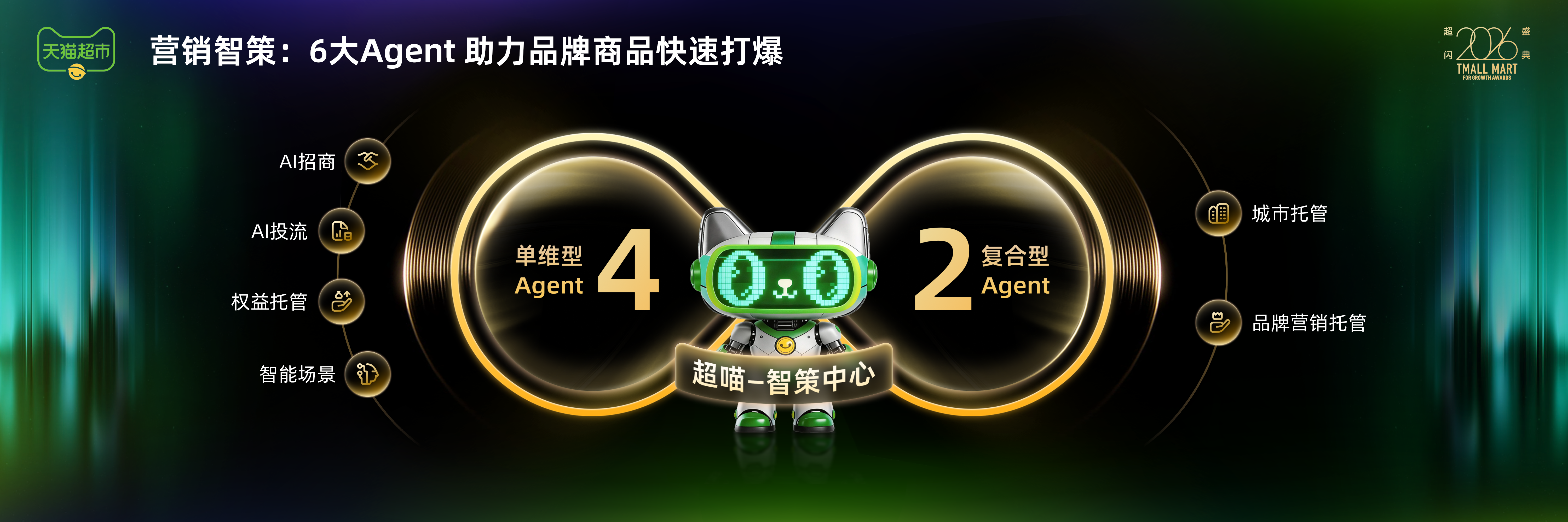 天猫超市 15周年商家大会演示设计案例 - 夺幕传媒 After