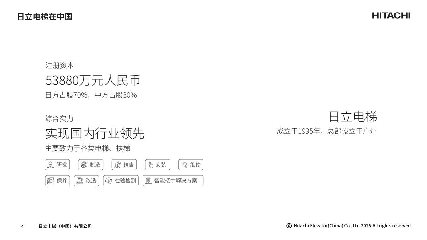 日立电梯 助力“好房子”匠心交付演示设计案例 - 夺幕传媒 Before