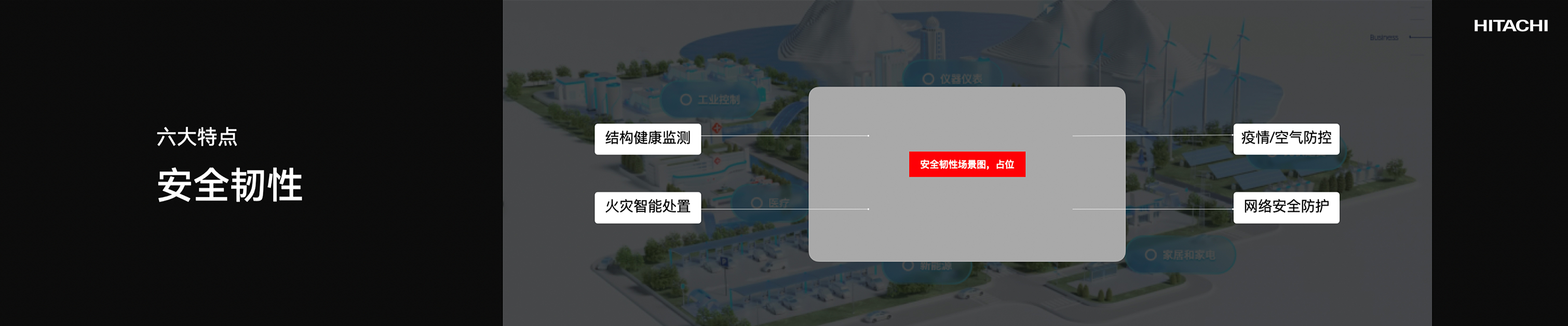 日立电梯 30周年城市发展论坛会演示设计案例 - 夺幕传媒 Before
