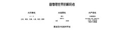 云天励飞 2024发布会(罗总)演示设计案例 - 夺幕传媒 Before