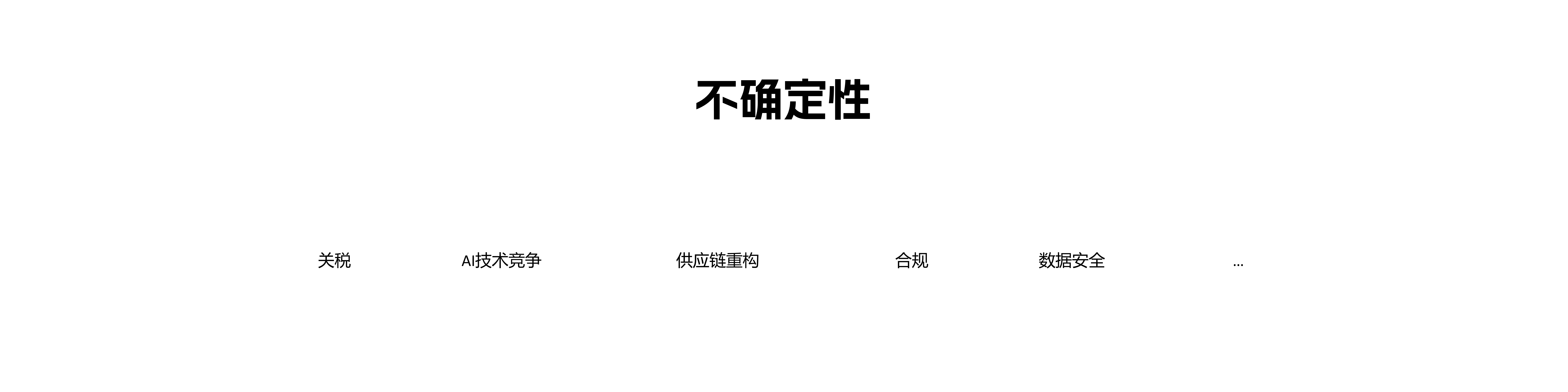 中国SAP 上海峰会PPT演示设计案例 - 夺幕传媒 Before