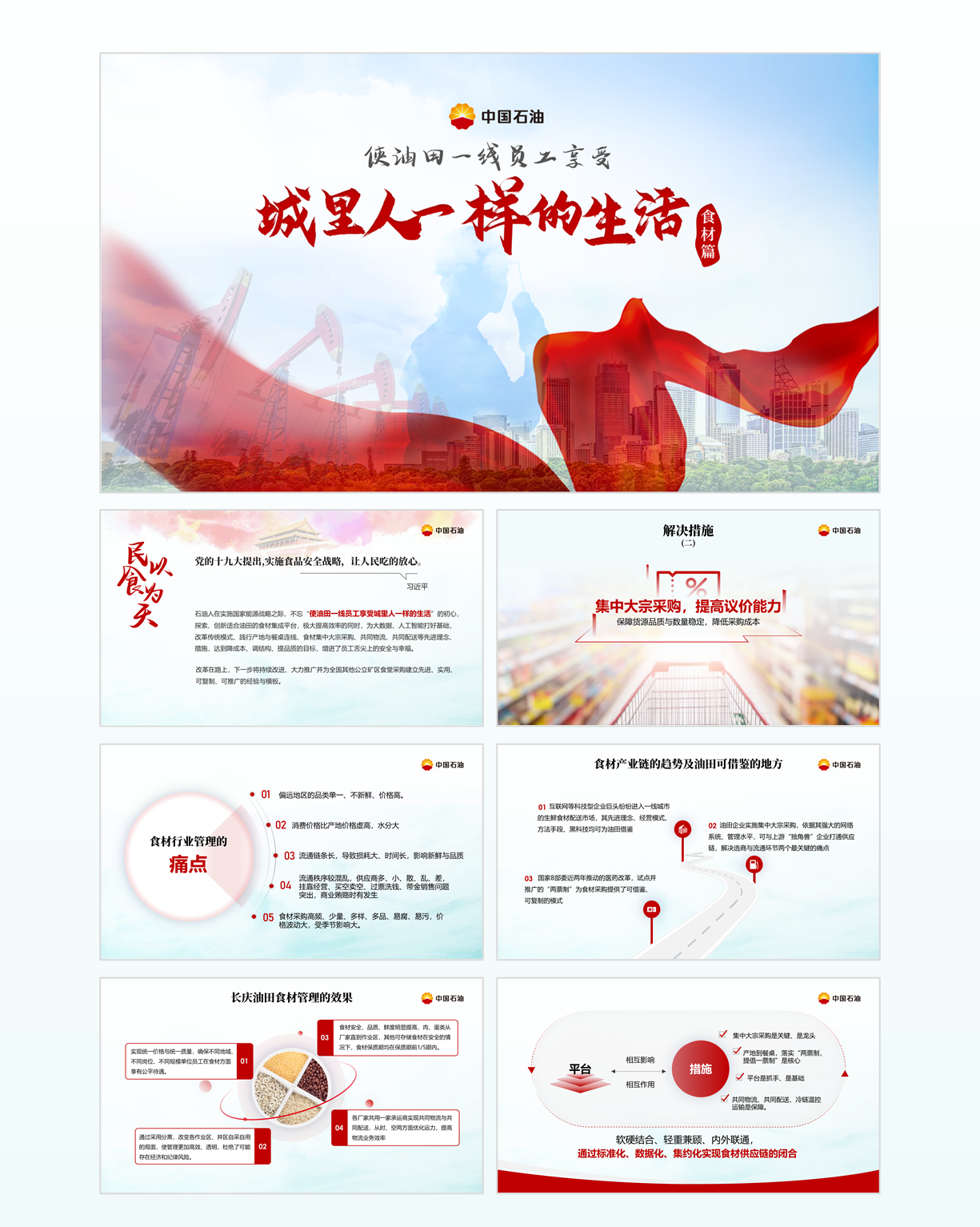 【中国石油】中石油食堂食材管理EPR系统2.png