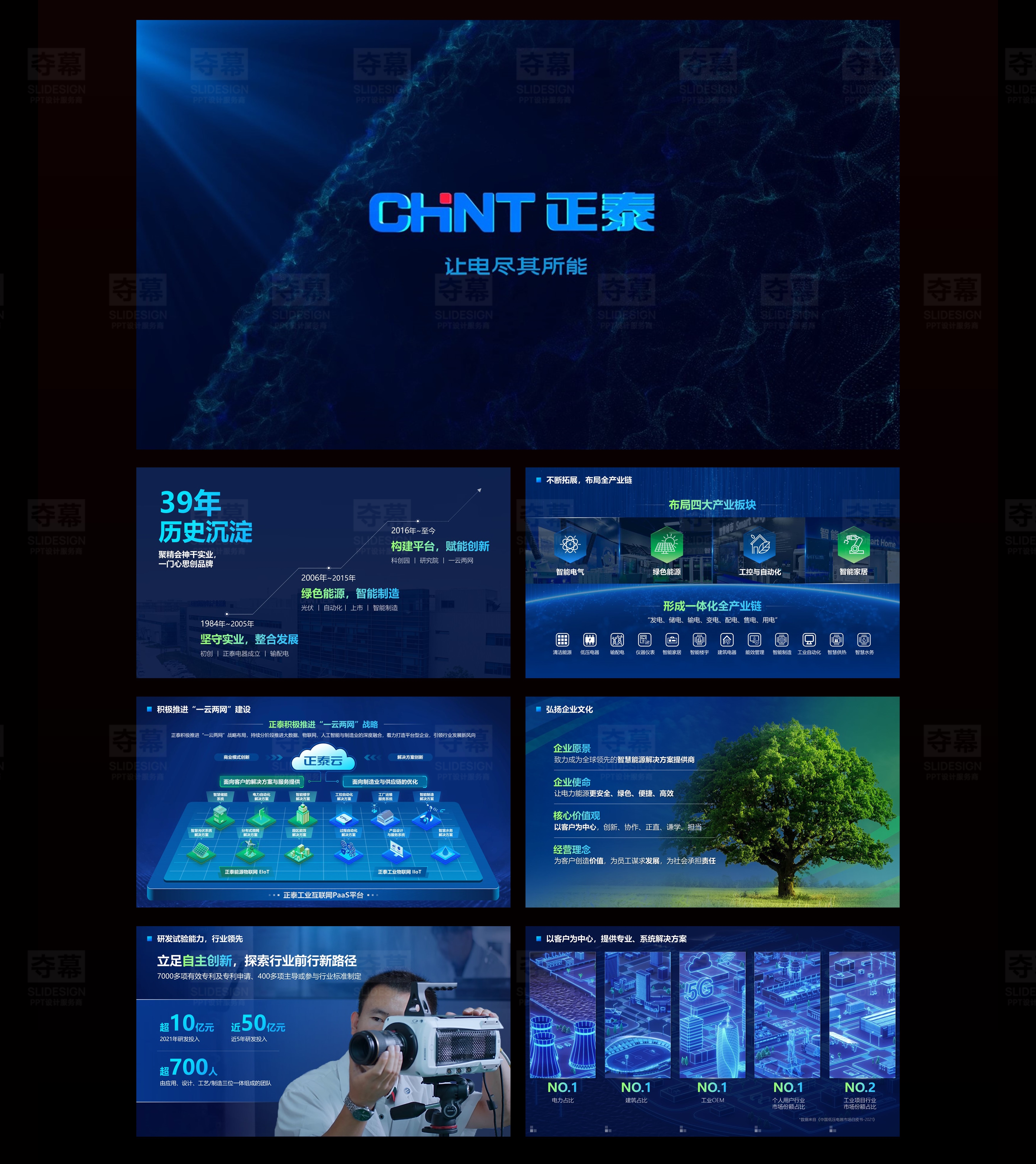 【正泰集团】公司介绍PPT-1.jpg