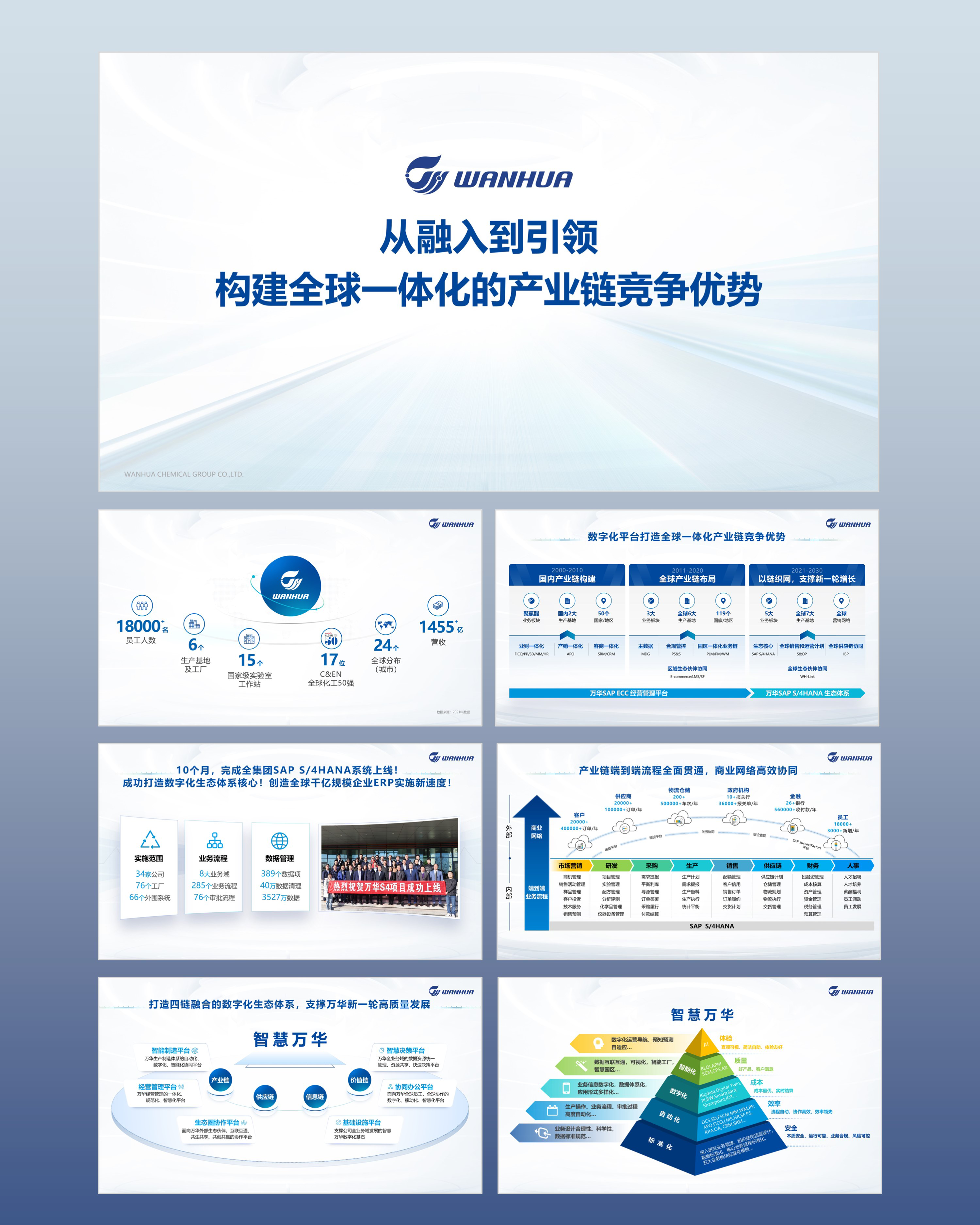 【万华化学】SAP参会商2.png