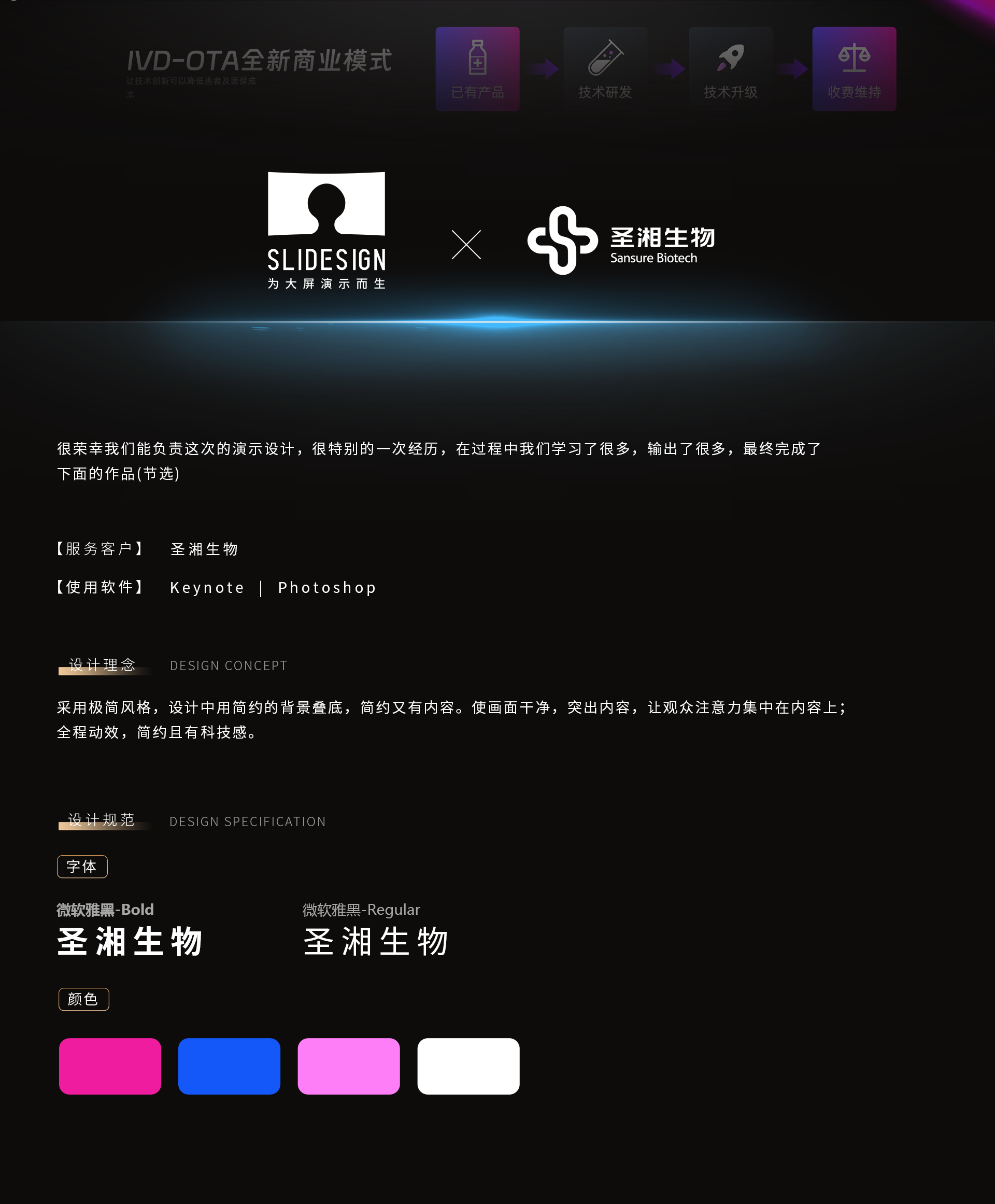 介绍.png