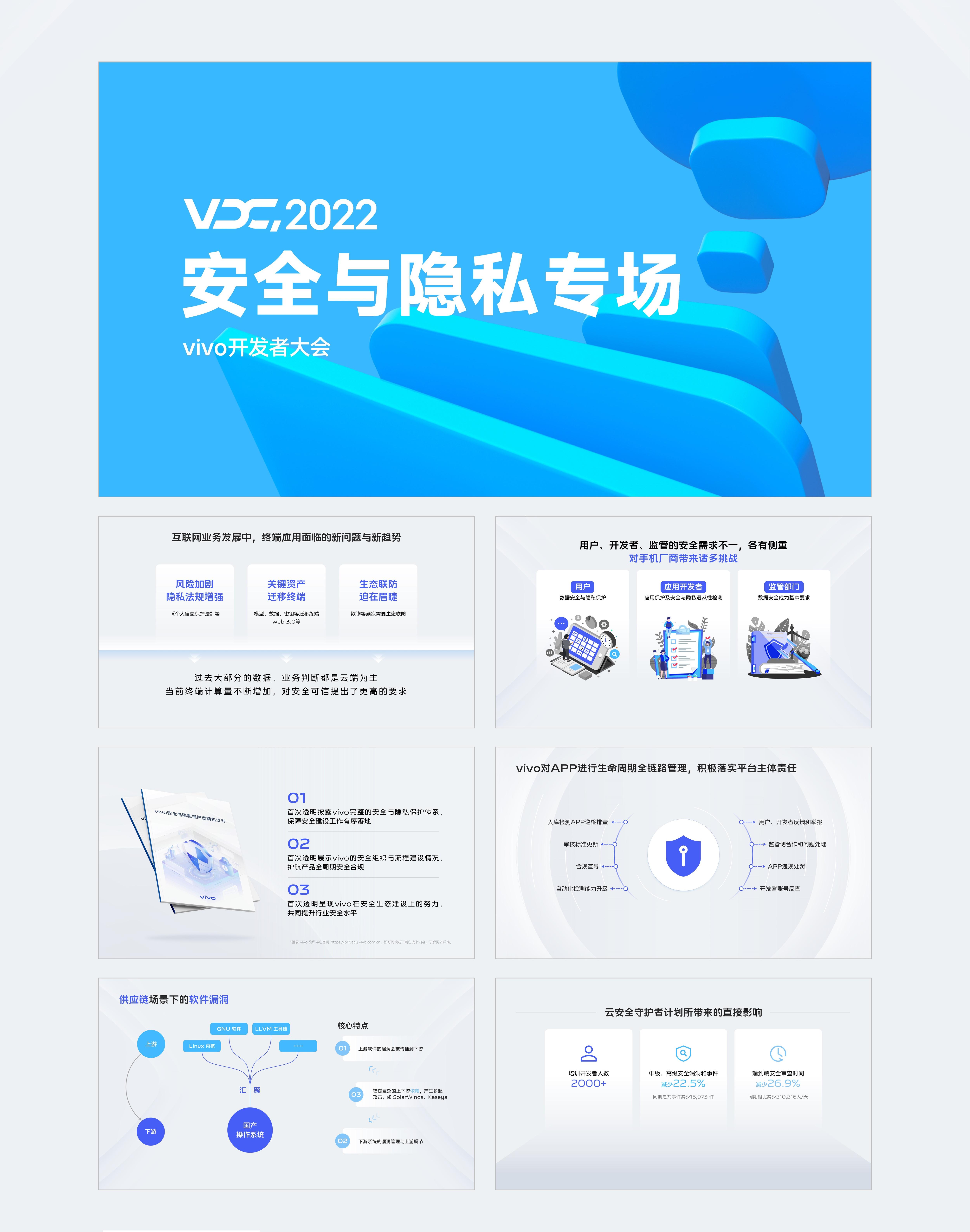 【vivo】2022 VDC开发者大会-安全与隐私分论坛.jpg